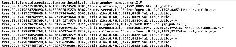 Bestand:Csv gemeentedata voor backgroundin ID.jpg